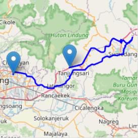 Telemetry Route Map